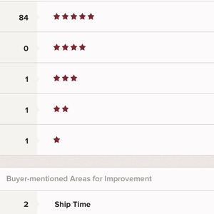 Be A Trustworthy & Transparent Seller!